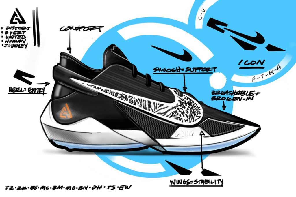 Giannis Antetokounmpo is Asking Twitter for Help Designing His Nike… -  Sneaker Freaker
